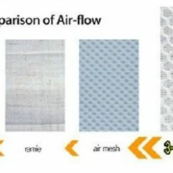 Manito Breath Original 3D Mesh BOST29000 Stroller&Car Seat Pad Beige Gear