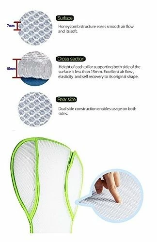 Manito Breath Pro Seat Pad BPST-36000 For Stroller & Car Seat Liner Red Gear 4 Manito Breath Pro Seat Pad BPST-36000 For Stroller & Car Seat Liner Red Gear