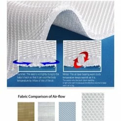 Gear Manito Breath Royal Plus 3D Mesh BPST-49000 Stroller & Car Seat Pad Red 11 Gear Manito Breath Royal Plus 3D Mesh BPST-49000 Stroller & Car Seat Pad Red