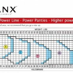 SHAPEwear SPANX Women's Luxe Leg Tights Charcoal A