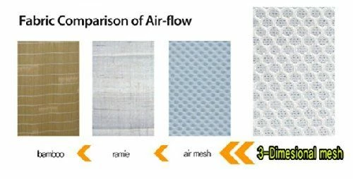 Manito Breath - Original 3D Mesh - BOST-29000 - Stroller&Car Seat Pad - Black 11 Manito Breath - Original 3D Mesh - BOST-29000 - Stroller&Car Seat Pad - Black