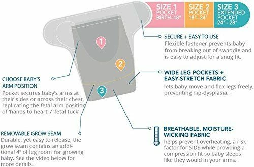 NuRoo Swaddler Grow-With-Me Design Compression Fabric Slate Blue One Size 4 NuRoo Swaddler Grow-With-Me Design Compression Fabric Slate Blue One Size