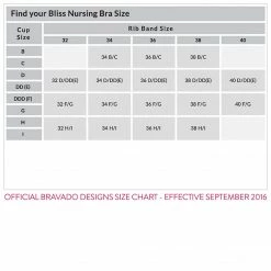 Nursing Bras Bravado! Designs Women's Bliss Nursing Bra