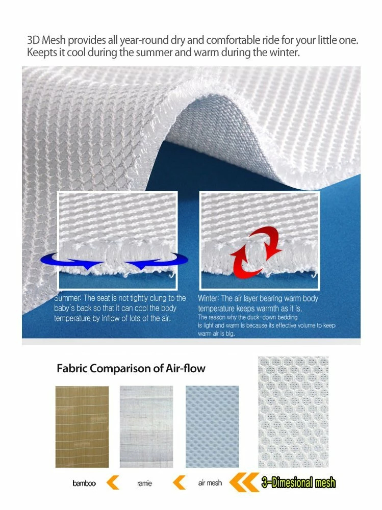 Manito Breath Pro Plus 3D Mesh Seat Pad/Cushion/Liner For Stroller And Car Seat (7 Available Colors) 6 Manito Breath Pro Plus 3D Mesh Seat Pad/Cushion/Liner For Stroller And Car Seat (7 Available Colors)